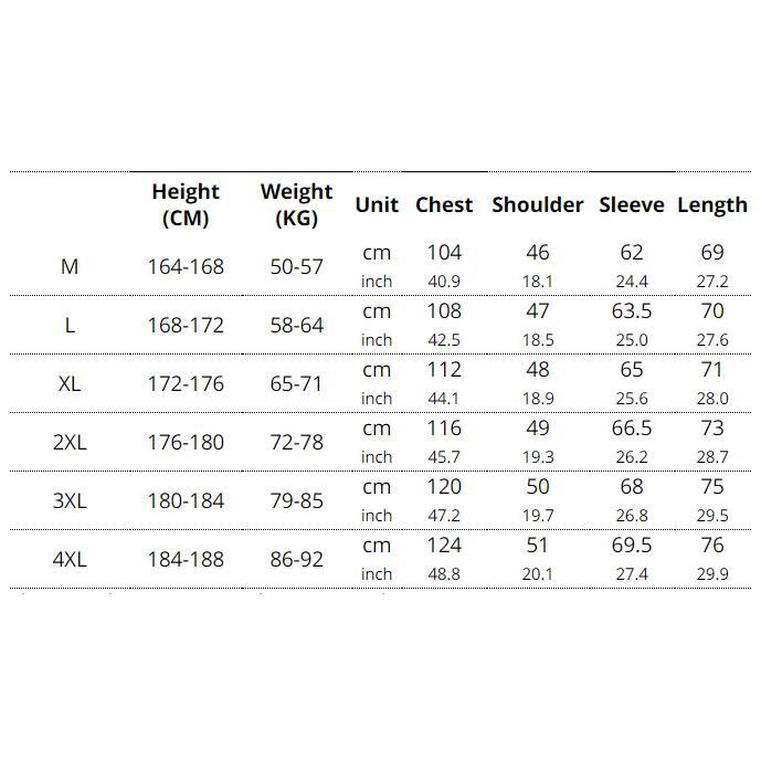 Men's Thick Cargo Coat - 3 Colors